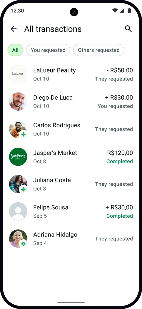 The full transaction history